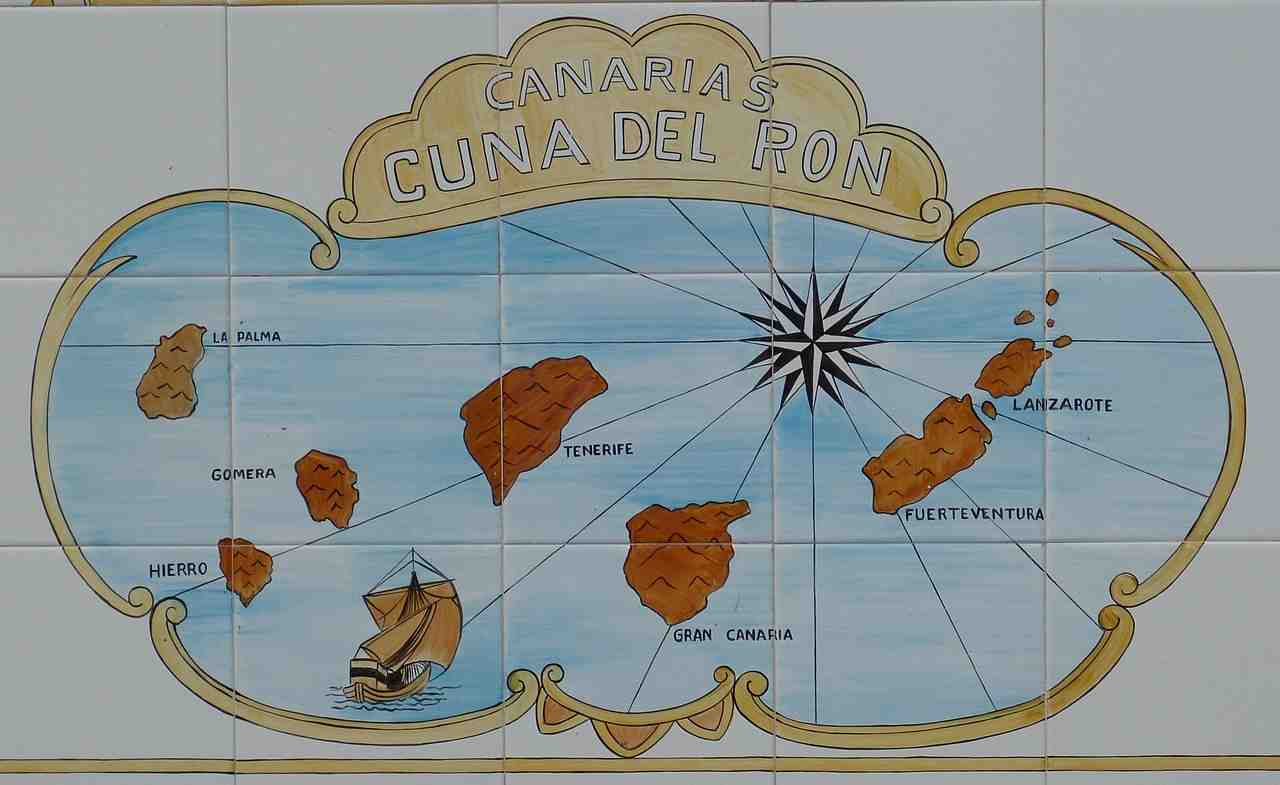 îles canaries, tenerife, fuerteventura